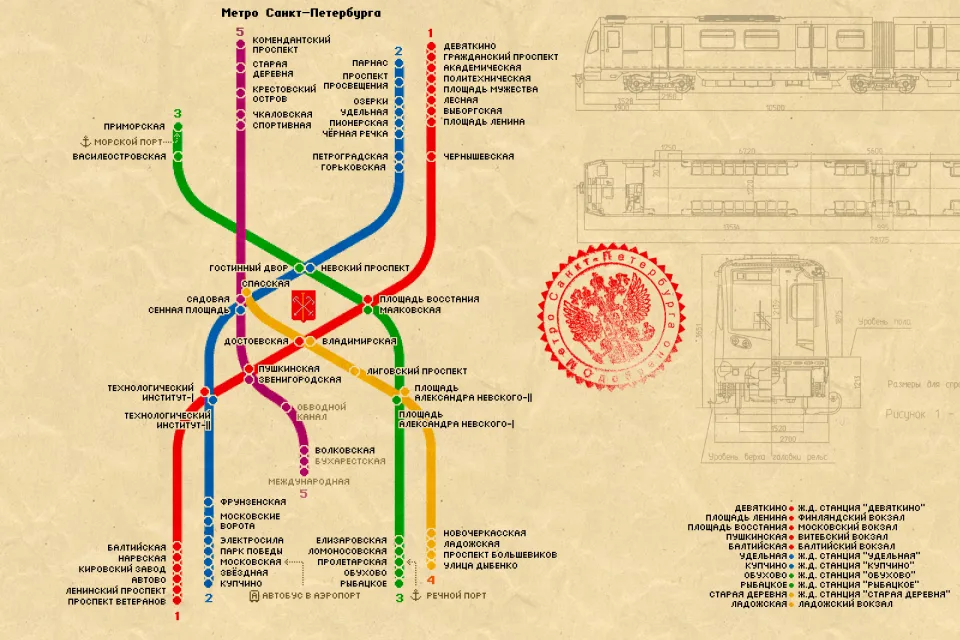 U Bahn Sankt Sankt Petersburg