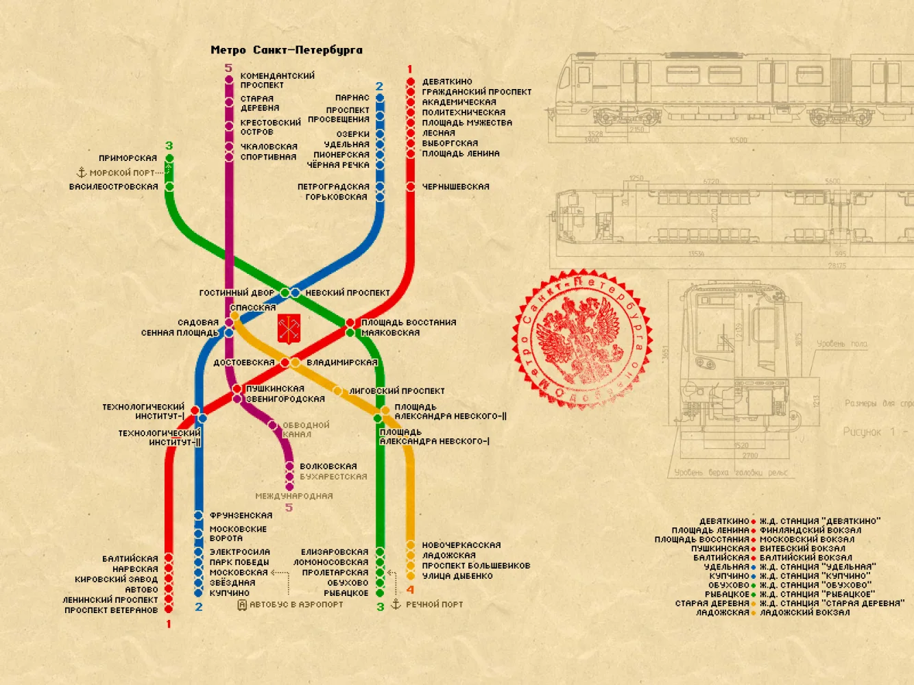 U Bahn Sankt Sankt Petersburg